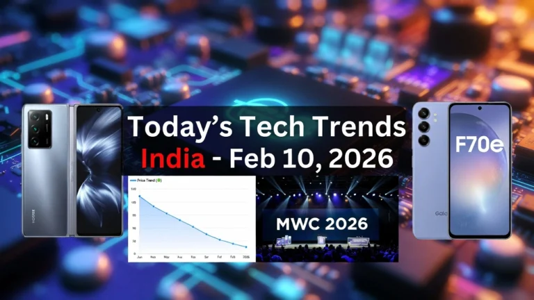 Today's mobile tech trends India February 10 2026 – Honor Magic V6 foldable, Samsung Galaxy F70e leather finish, MWC 2026 stage, price trend graph on vibrant tech background